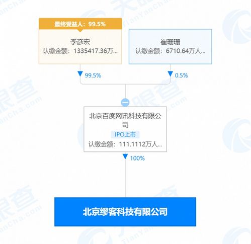 入股黃油相機 以100%持股推動計算機系統(tǒng)服務(wù)創(chuàng)新