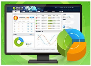 360力克歐美殺毒廠商，成功中標(biāo)上海市政府殺毒軟件采購